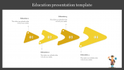 Alluring Education PPT templates presentation slide