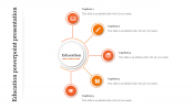 Excellent Education PowerPoint Presentation Themes