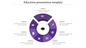 Use Attractive Education Presentation Template Slides