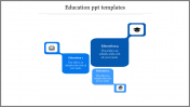 Awesome Three Stages Of Education PPT Templates Design