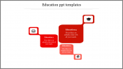 Alluring three stages Education PPT templates Presentation
