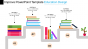 Innovative PowerPoint Template Education Design Slide