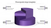 Well-Designed PowerPoint Steps Template Presentation