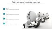 Editable Customer Care PowerPoint Presentation Template