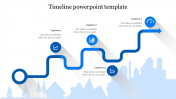 Get the Best and Attractive Timeline PowerPoint Template