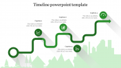 Growth Timeline PowerPoint Template Presentation 4-Node