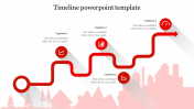 Effective Timeline PowerPoint Template Presentations