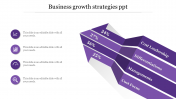 Best Creative Business Growth Strategies PPT Templates