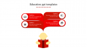 Attractive Education PPT Templates Presentation Slides