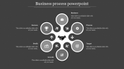 Superb Business process PowerPoint presentation slide