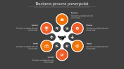 Radiant Business process PowerPoint presentation templates