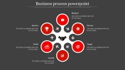 Wondrous Business process PowerPoint presentation slides