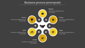 Bright Business process PowerPoint presentation slides
