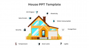 Predesigned House PowerPoint And Google Slides Template
