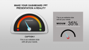 Get the Best and Stunning Dashboard PPT Presentation