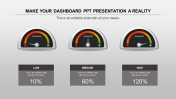 Attractive Dashboard PPT Presentation Slide Designs