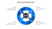 SWOT PowerPoint Slide-Process Diagram Template Presentation