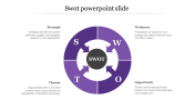 Innovative SWOT PowerPoint Slide Themes Presentation