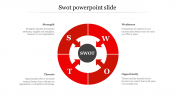 SWOT PowerPoint Templates & Google Slides Themes	