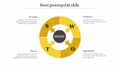 Get our Premium SWOT PowerPoint Slide Themes Presentation