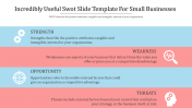 Editable SWOT PPT Template and Google Slides Themes