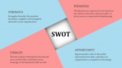 Amazing SWOT PPT and Google Slides Template Presentation 