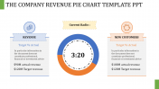 Multinode Pie Chart Template PPT Presentation Slide Design