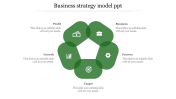 Well-Designed Business Strategy Model PPT Slide Design