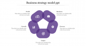 Impressive Business Strategy Model PPT Presentation