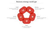 Business Strategy Model PPT Templates and Google Slides