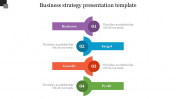 Best Business Strategy Presentation Template Designs