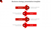 Leave an Everlasting Business Strategy Presentation Template