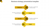 Business Strategy Presentation Template and Google Slides Themes