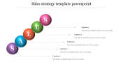 Confounding Sales strategy template PowerPoint presentation