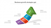 Courteous Business growth strategies PPT presentation