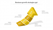 Business Growth Strategies PPT Templates and Google Slides