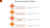 Affordable Strategy PowerPoint Template Presentation