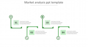 Attractive Market Analysis PPT Template Presentations