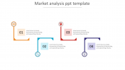 Leave an Everlasting Market Analysis PPT Template Slides