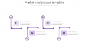 Effective Market Analysis PPT and Google Slides  Template Presentations