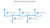 Try the Best Market Analysis PPT Template Presentations
