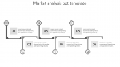 Get Market Analysis PPT Template Presentation Slides