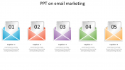 Excellent PPT on Email Marketing PPT Slide Themes Design