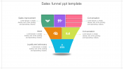 Infographic sales Funnel PowerPoint Template For Slides