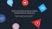 Top notch Social media presentation template PowerPoint