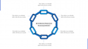 Get Modern Business Process Management Slides Templates