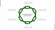 Our Predesigned Business Process Management Slides
