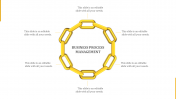Get our Predesigned Business Process Management Slides