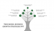 Use Business Growth Strategies PPT Presentation Design
