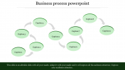 Stunning Business Process PowerPoint Templates Design